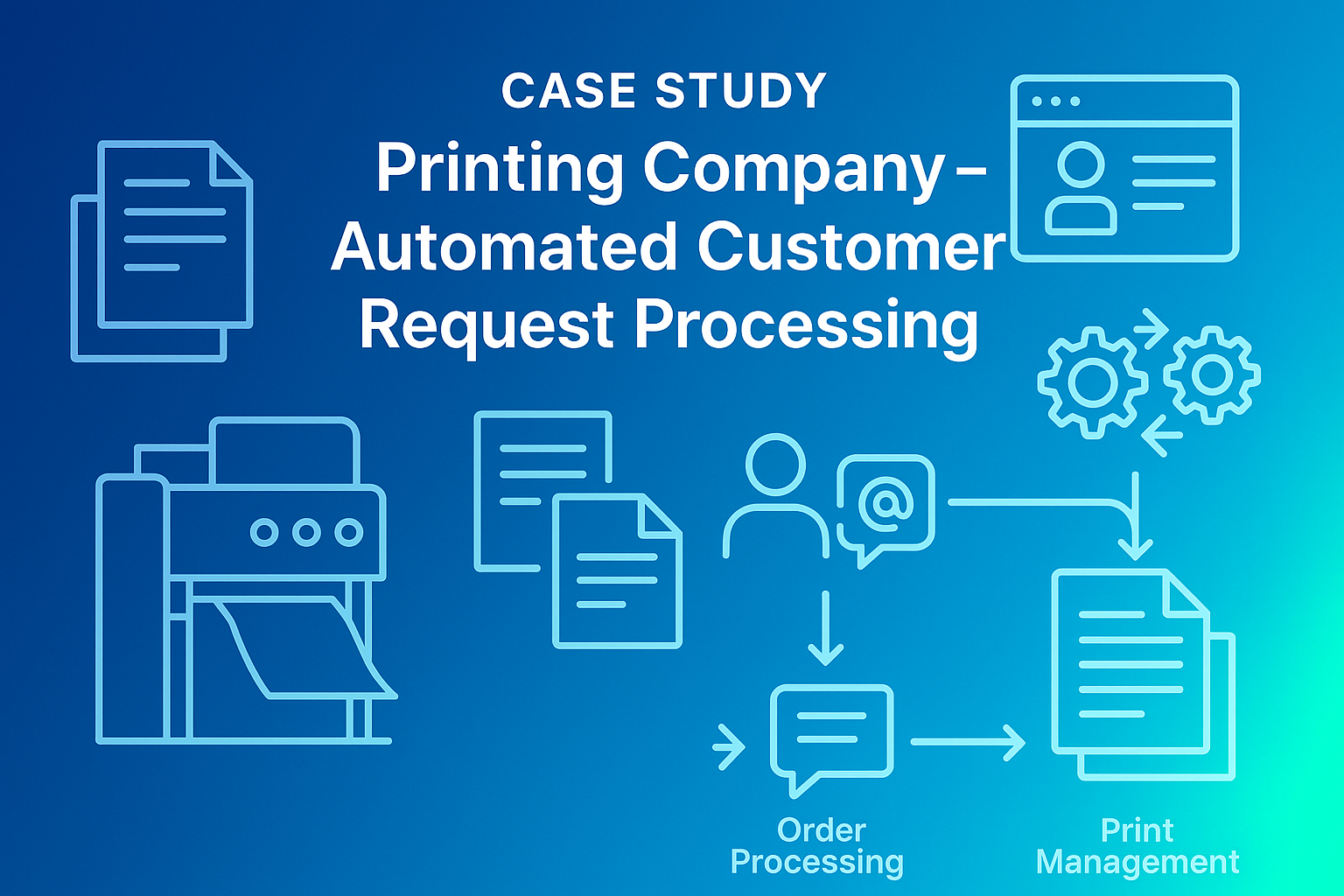 Printing Company - Automated Customer Request Processing